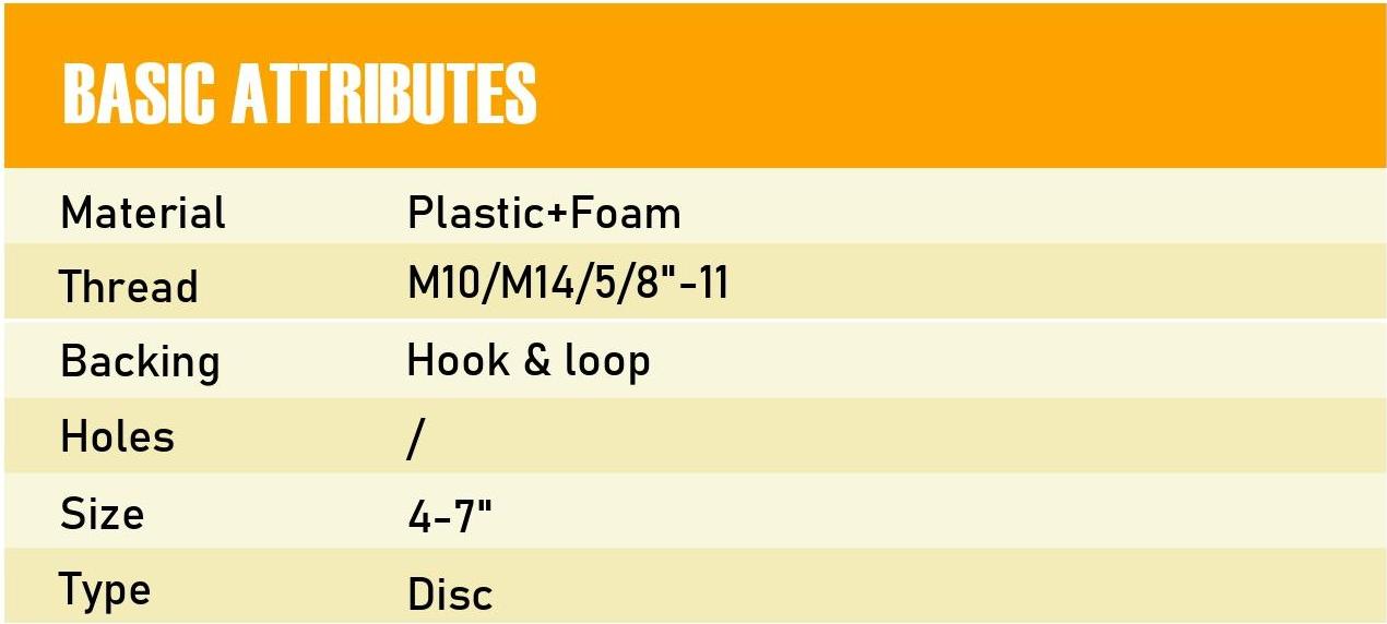 Plastic Backing Pad