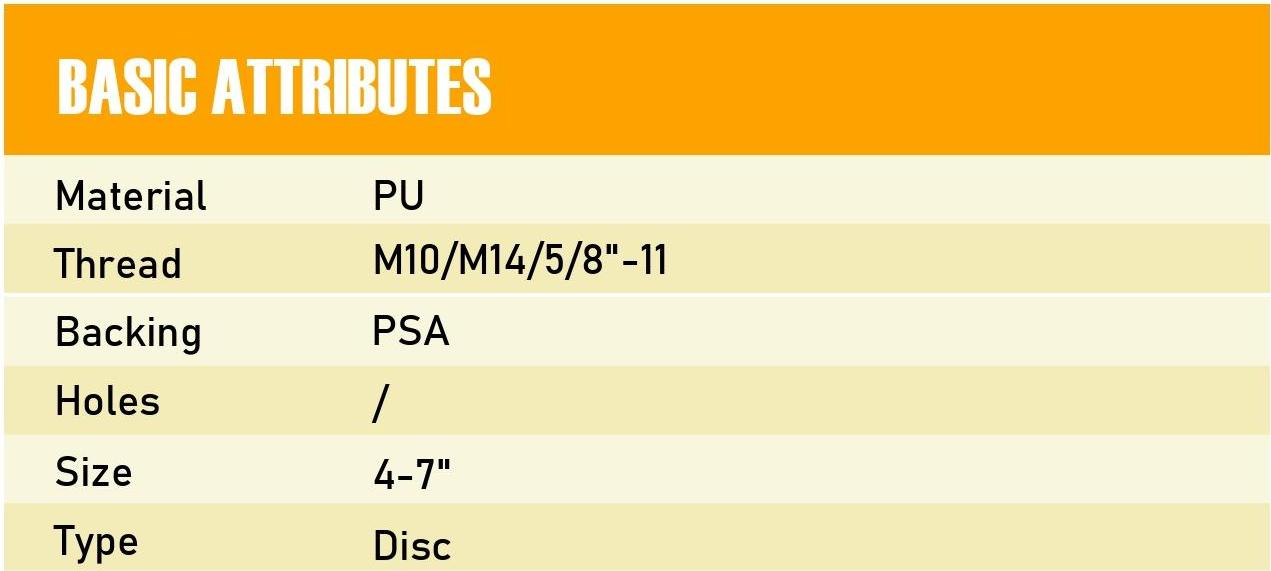 Power Tools  Psa Sanding Pad 