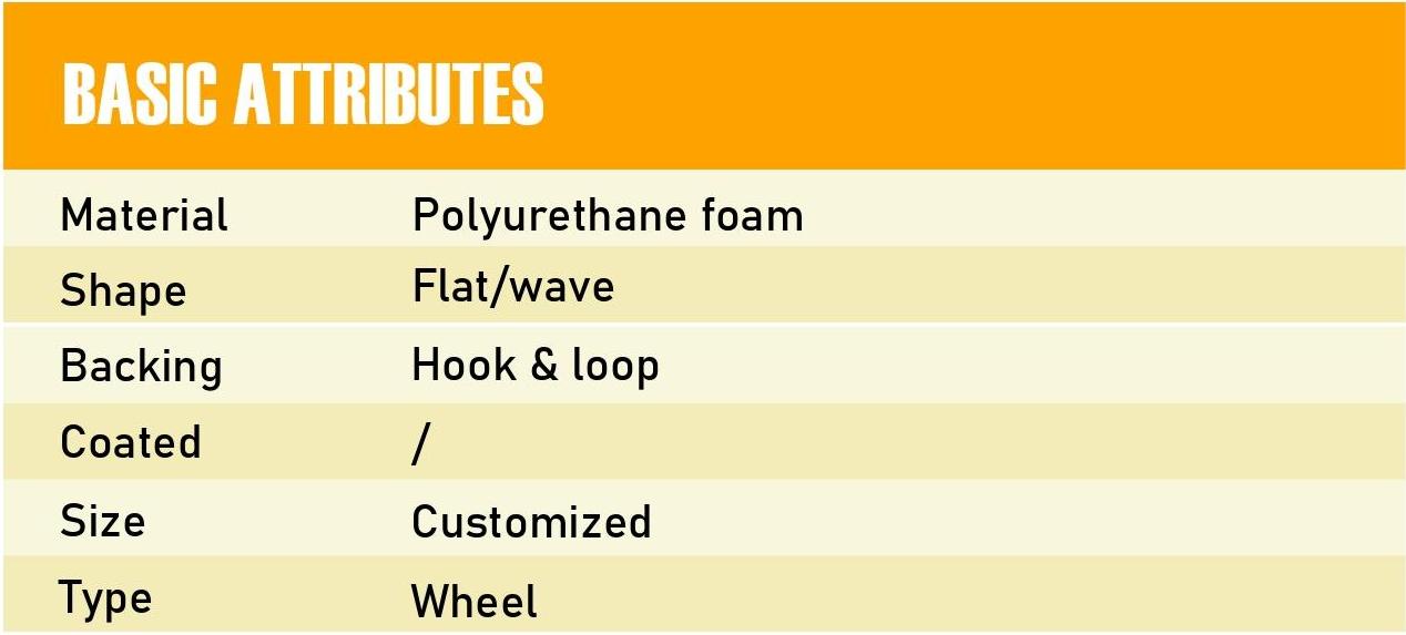 Car Waxing&Polishing Buffing Sponge