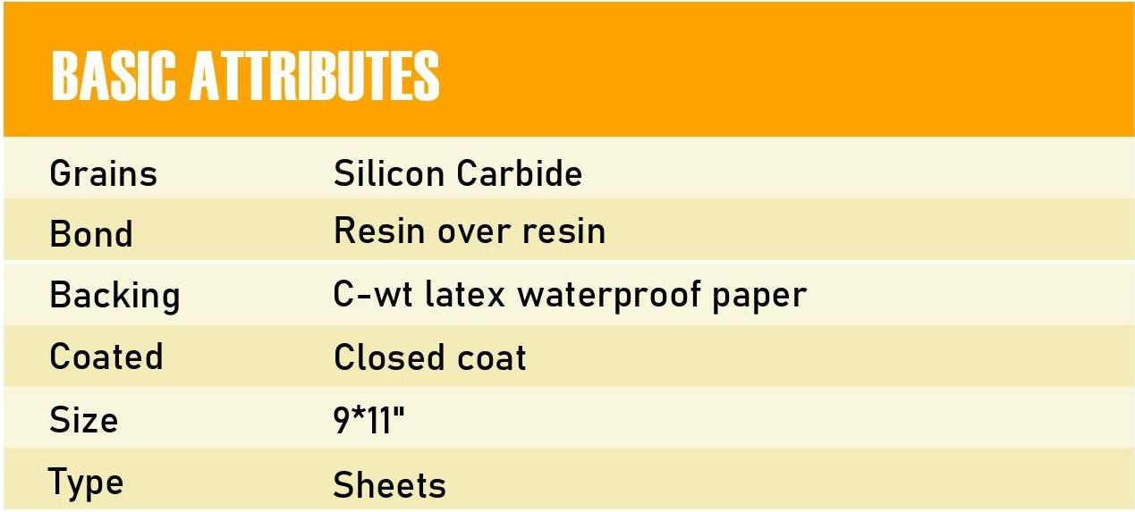 Silicon Carbide Waterproof Sandpaper Sheets（Economic）