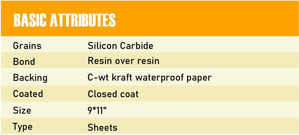 Silicon Carbide Waterproof Sandpaper Sheets（Economic）