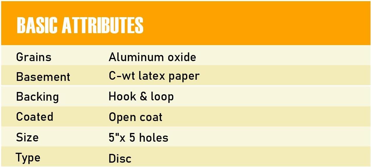 Platinum 5"x 5HOLES