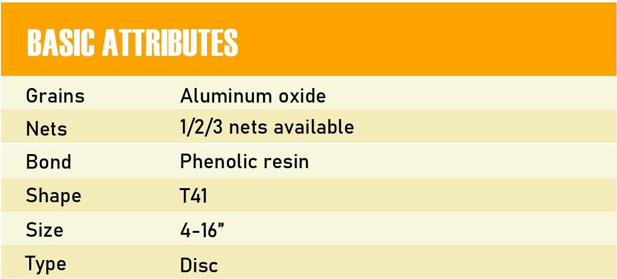 Cutting Disc--Metal