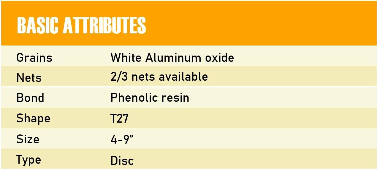 Grinding Wheel--Inox