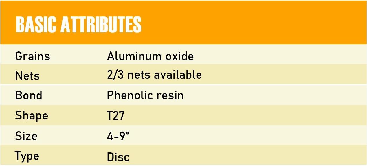 Grinding Wheel--Metal