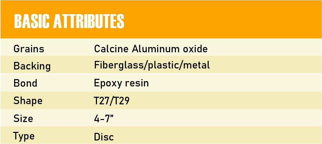 Calcine A/O Flap Disc