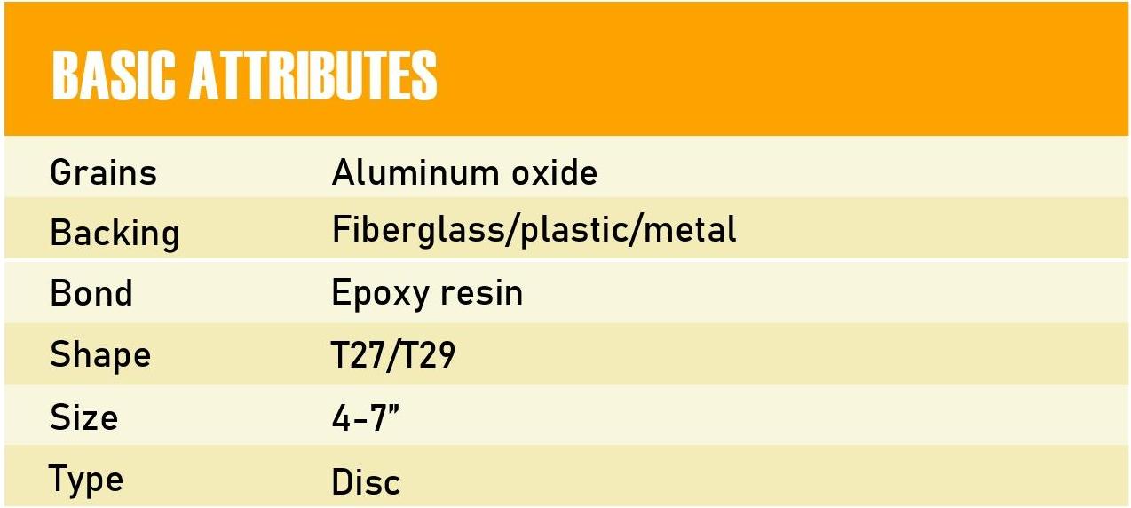 Alumina Flap Disc