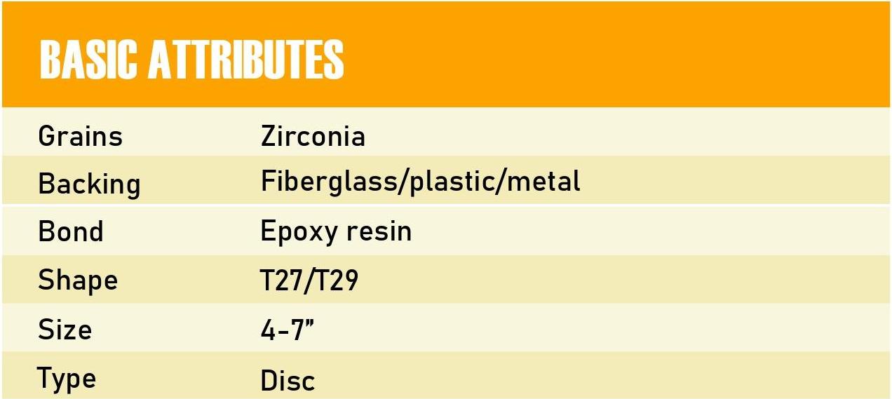 Zirconia Flap Disc