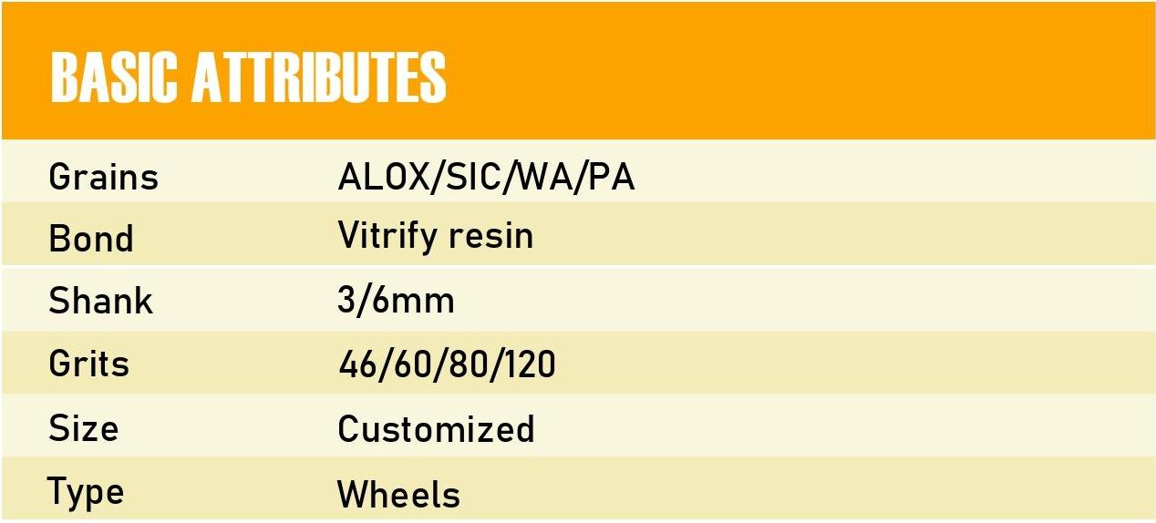 Vitrified mounted point