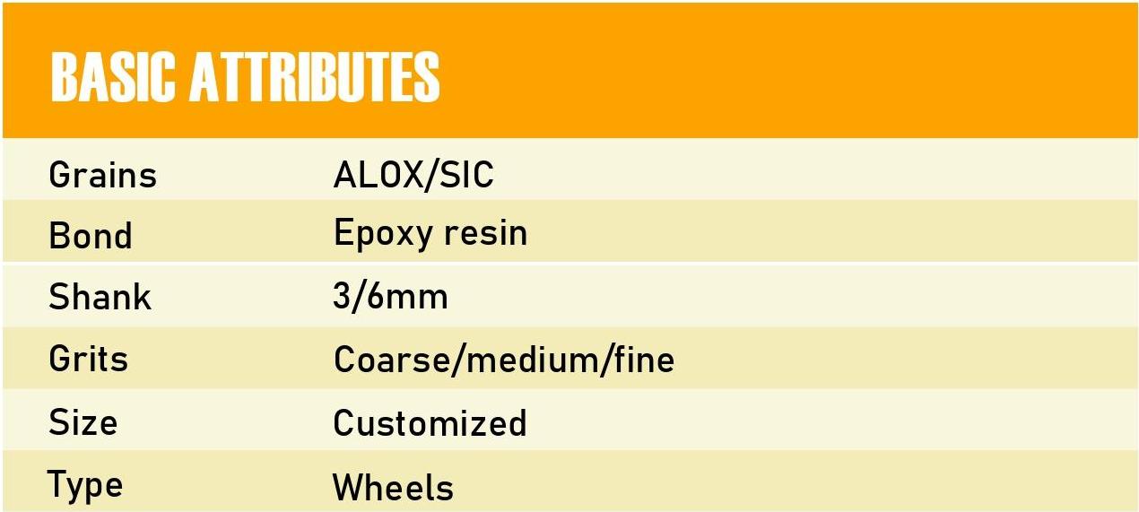 Non-Woven mounted point