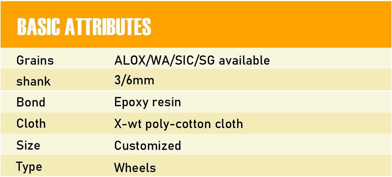 Abrasive Cloth Falp Wheel With Shaft