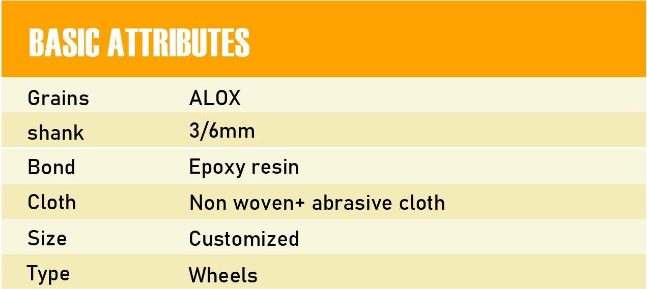 Non-Woven Flap Wheelcombine Cloth With Shaft