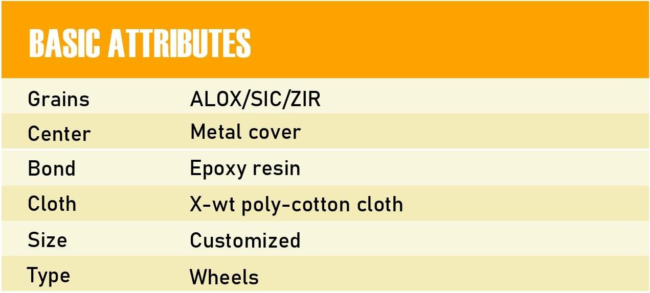 Abrasive Cloth Mop Wheel
