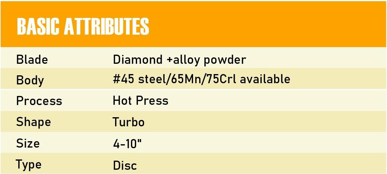 Turbo Granite Diamond Saw Blade