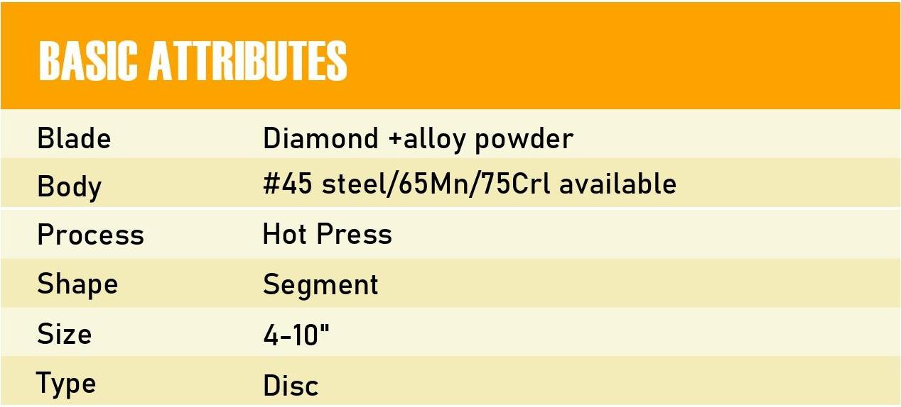 Premium Segment Diamond Saw Blade