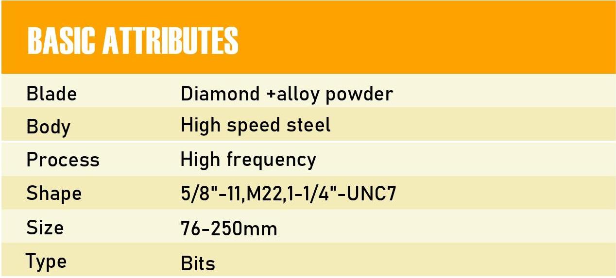 Diamond Bits For Drill