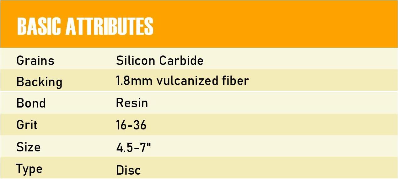 Silicon Carbide Semi-Flex Sanding Disc