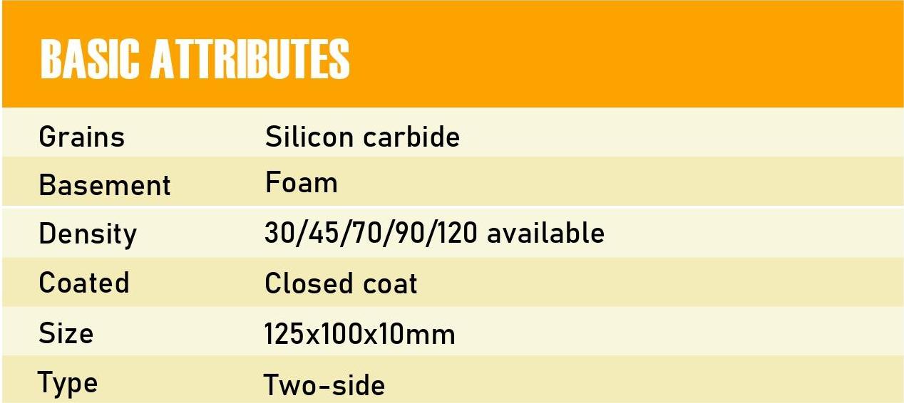 S/C Sanding  Pads