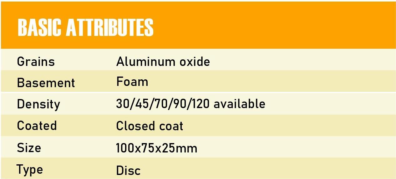 A/O Sanding  Block