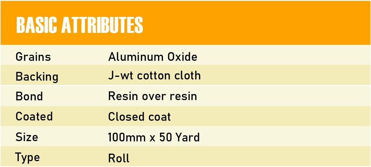 KJ113 Sanding Roll
