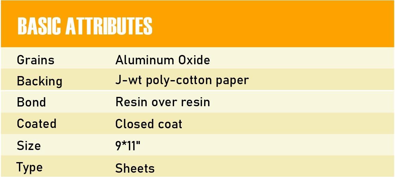 Aluminum Oxide Cloth Sheets
