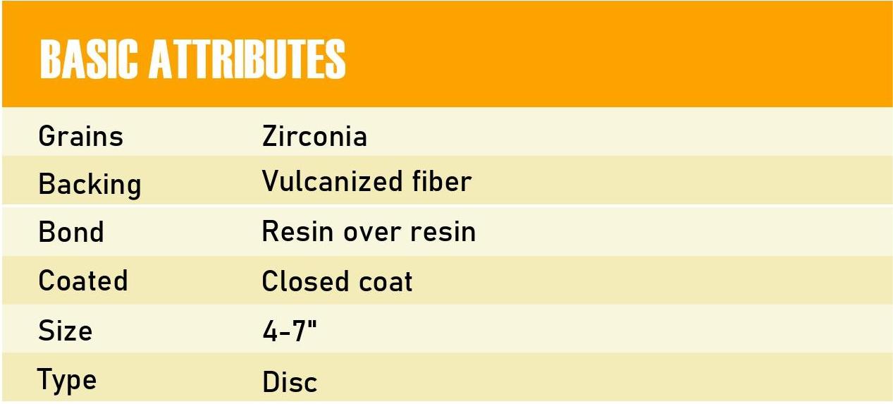 Zirconia Fiber Disc