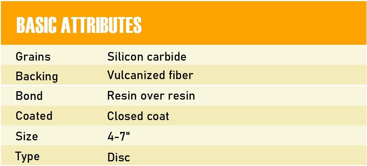 Silicon Carbide Fiber Disc