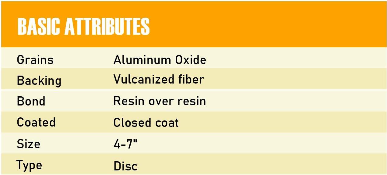 Aluminum Oxide Fiber Disc