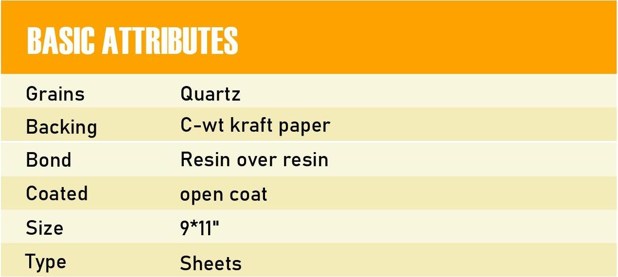 Flint Coated Dry Sheets