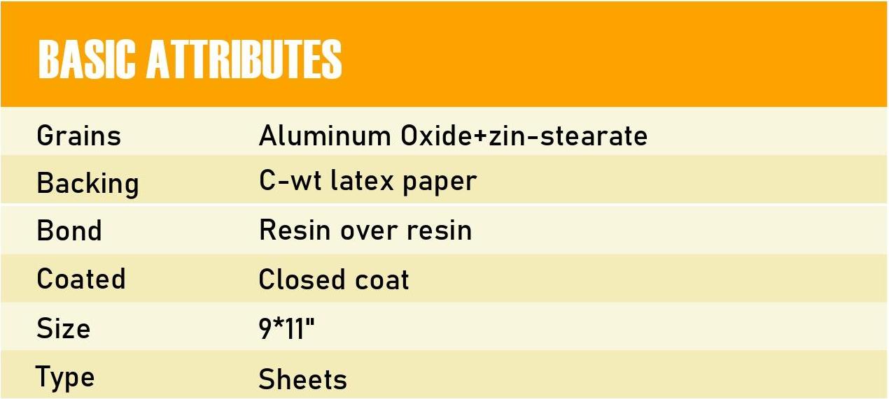 No-Loading  Stearate(Professional)
