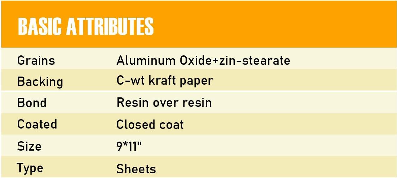 No-Loading Stearate（Economic）