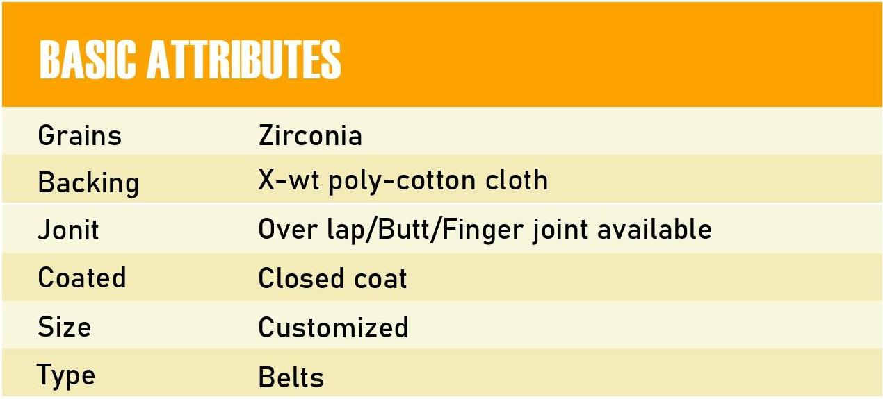 Zirconia Floor Sanding Belts