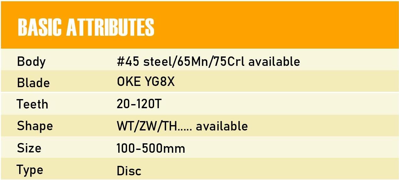 TCT Saw Blade