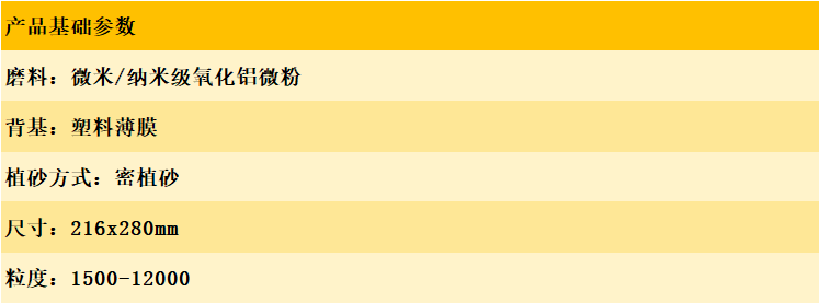 薄膜砂纸