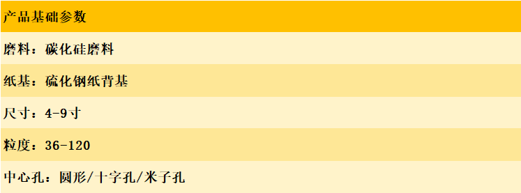 碳化硅钢纸磨片