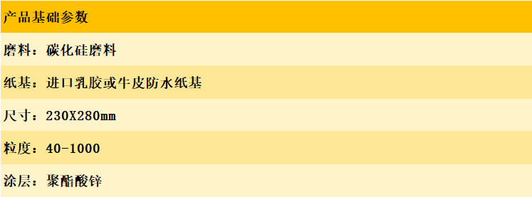 碳化硅涂层砂纸（专业型）