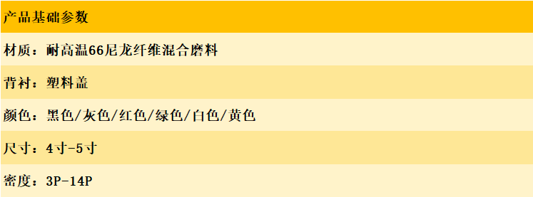塑盖尼龙修整碟