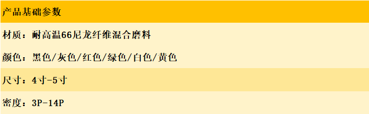 中心孔尼龙抛光轮