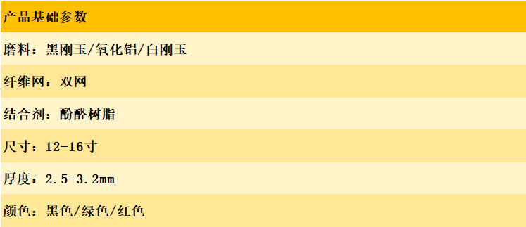 标准大片切割片