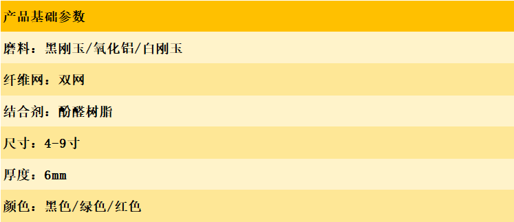 绿片（加强型）