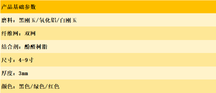 红片（经济型）
