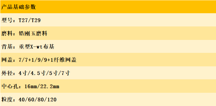 锆刚玉百叶盘