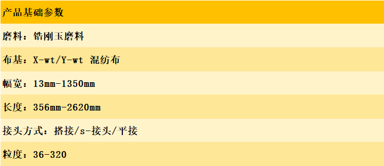 锆刚玉砂带