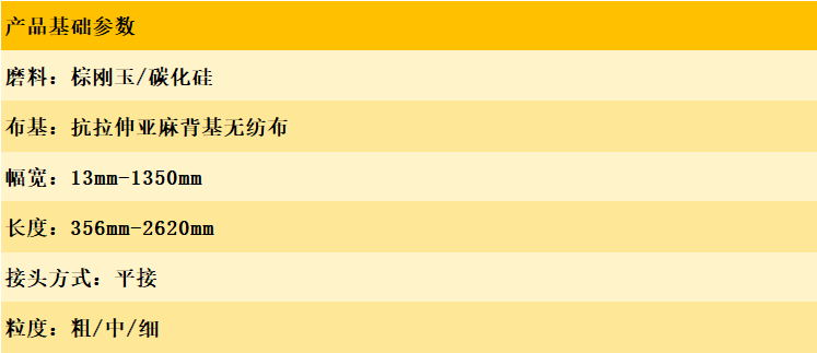 尼龙砂带