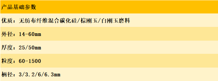 尼龙磨料