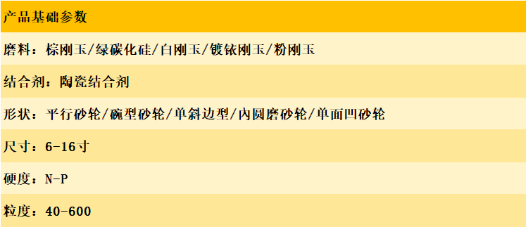 陶瓷结合剂砂轮