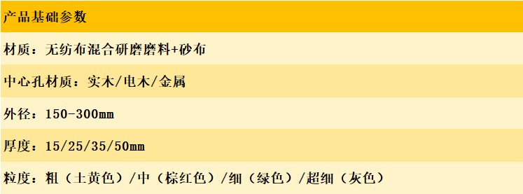 夹砂飞翼轮