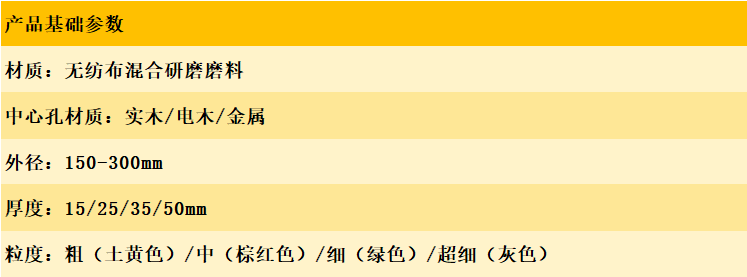 飞翼轮